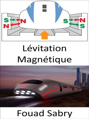 cover image of Lévitation Magnétique